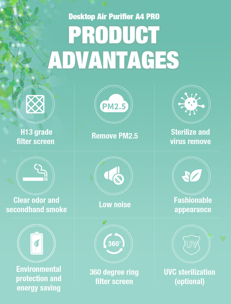 Olansi A4 Pro Desktop luftrenser (2)