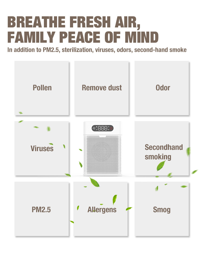 Olansi A1 Air Purifier Leverand&oslash;r (6)