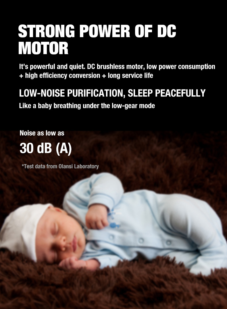 Olansi A1 Air Purifier Leverand&oslash;r (9)