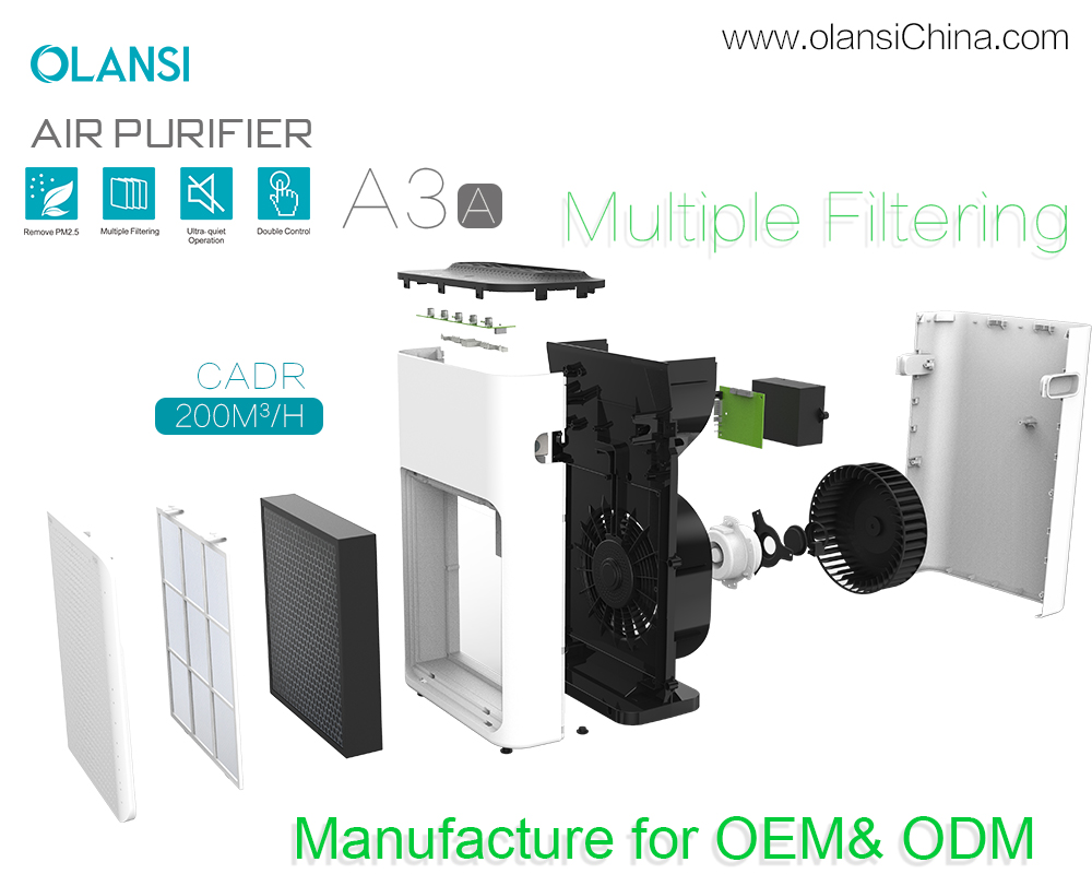 Olansi luftrenser leverand&oslash;rer (16)