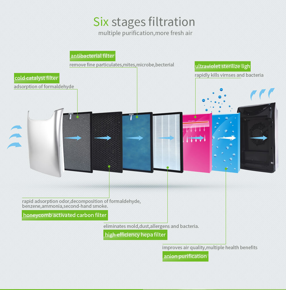 004-vand-luft-purifier-k02c-1