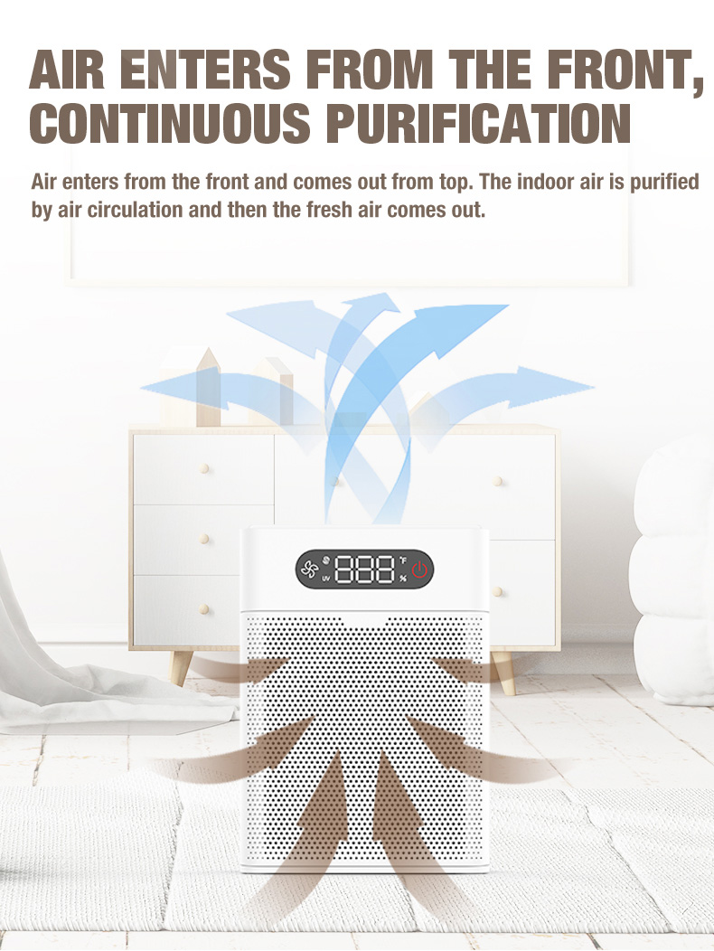 Olansi A1 Air Purifier Leverand&oslash;r (5)